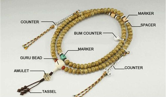 Significance of 108 Mala Beads - MalaBeads – MalaBeads